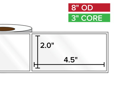 Rectangular Labels, High Gloss BOPP (poly) | 2 x 4.5 inches | 3 in. core, 8 in. outside diameter-Afinia Label Store