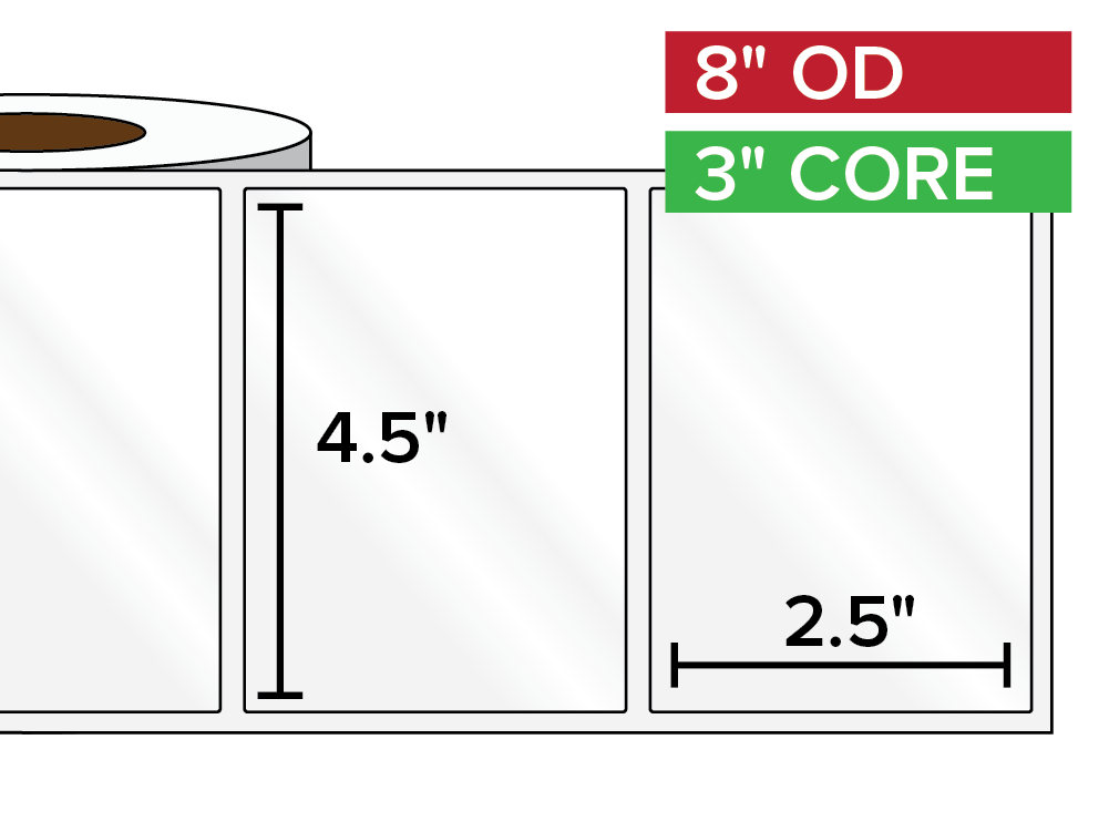 Rectangular Labels, High Gloss White Paper | 4.5 x 2.5 inches | 3 in. core, 8 in. outside diameter-Afinia Label Store